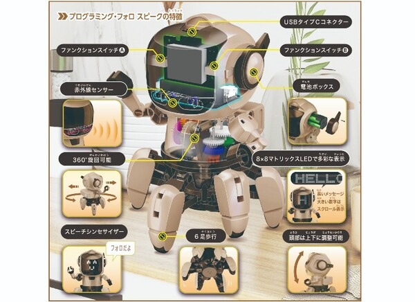 電子工作キット「エレキット」超音波で蒸気を出して動くロボット