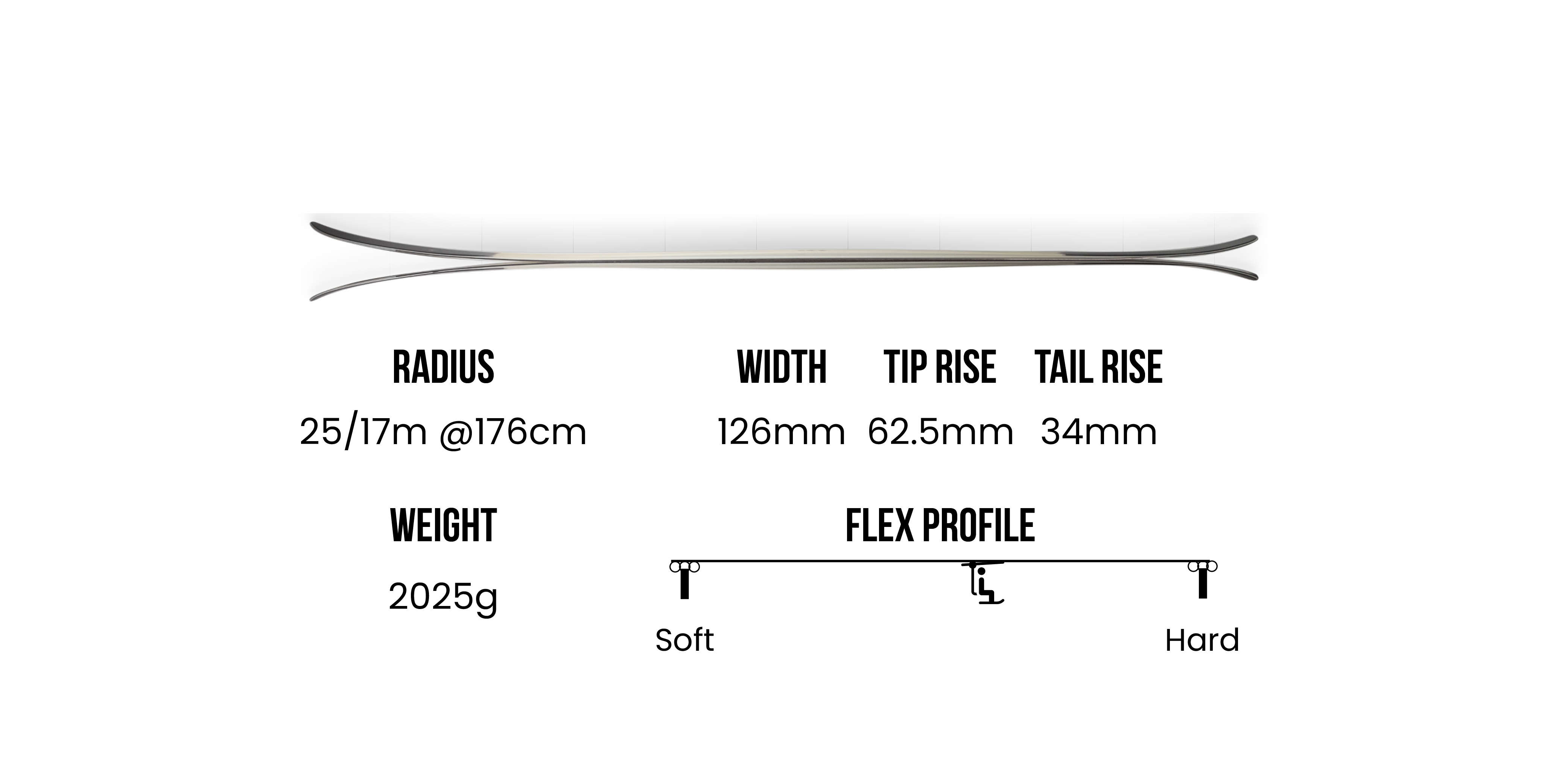 2026 Butterknife – RMU