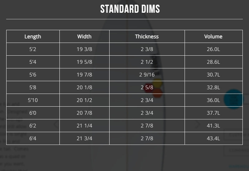 アルメリック High5（ハイファイブ） – サーフボード通販 Rubik surf