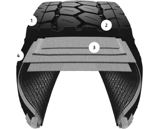 Bridgestone M864 - 425/65R22.5 Truck Tire | Bridgestone Commercial