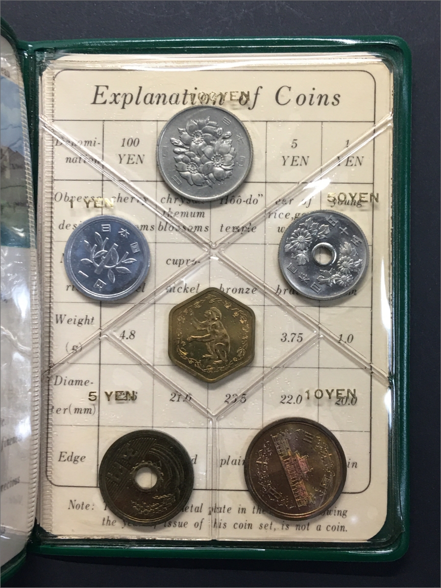 昭和55年ミント貨幣 6枚セット 1980年銘/大蔵省造幣局/ミント貨幣