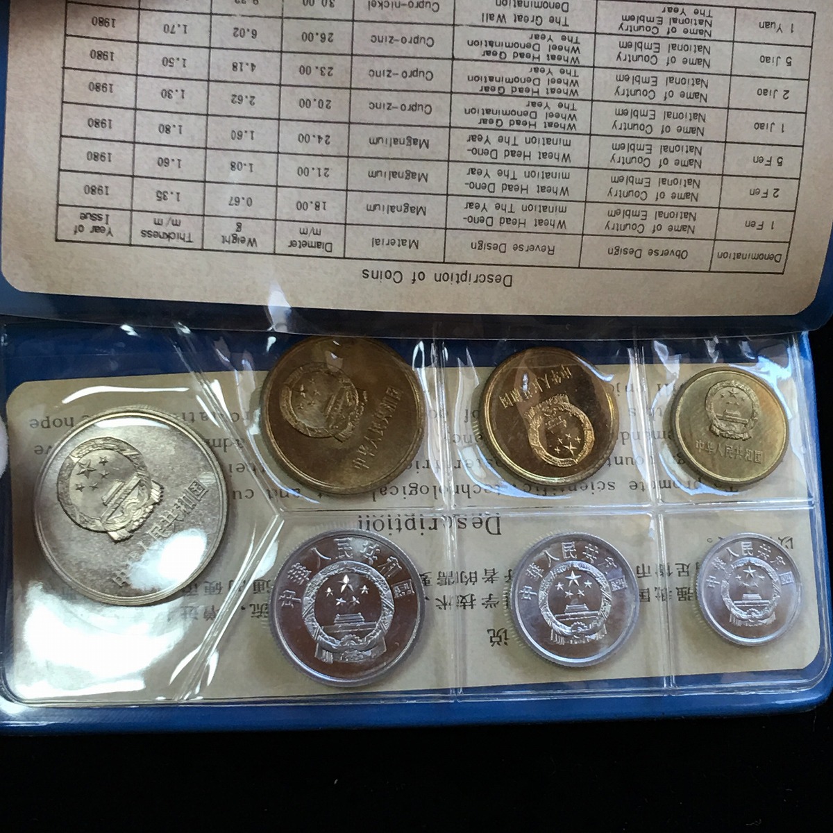 中国コイン 1980年銘 ミント7枚セット アルバム(青)付 | 収集ワールド
