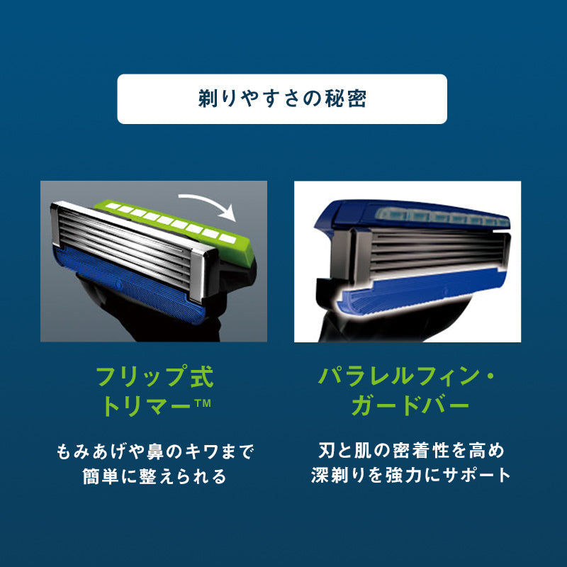 シック｜ハイドロ5 プレミアム 敏感肌 ホルダー （刃付き＋替刃1コ）