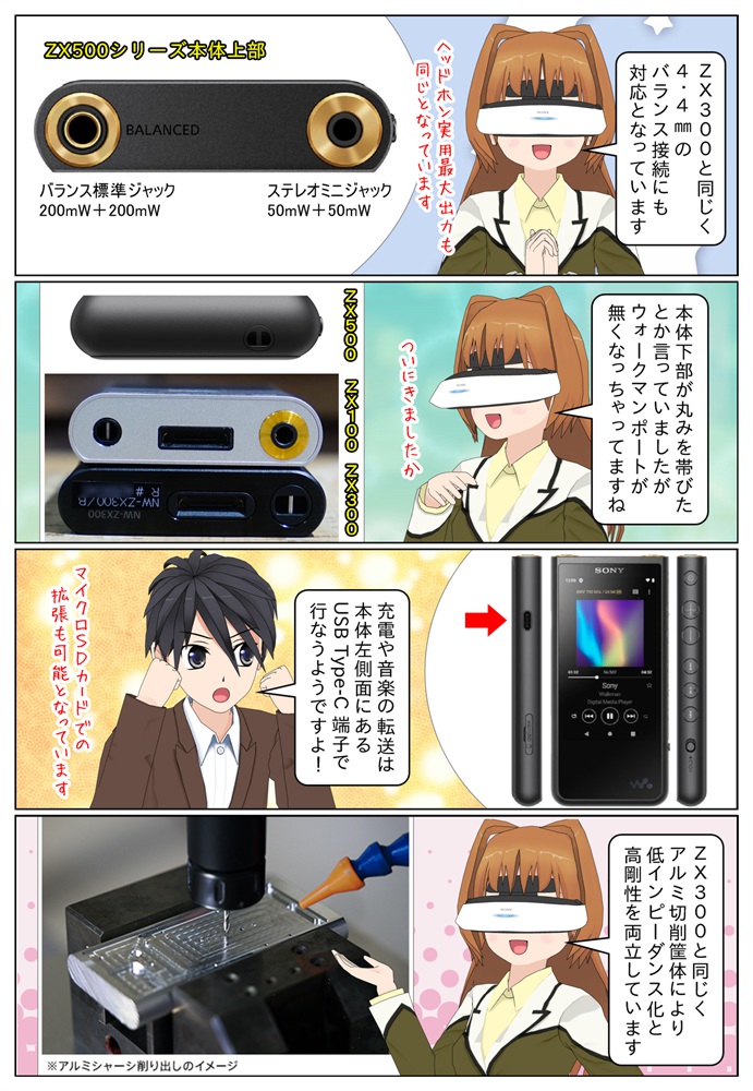 ウォークマン ZX500シリーズが海外で発表、ZX300との違いを軽く御紹介