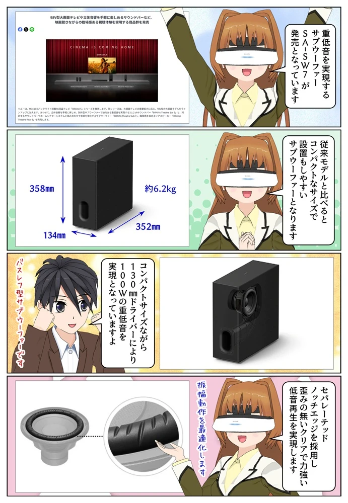 ソニーからコンパクトなサブウーファー『BRAVIA Theatre Sub 7』SA-SW7