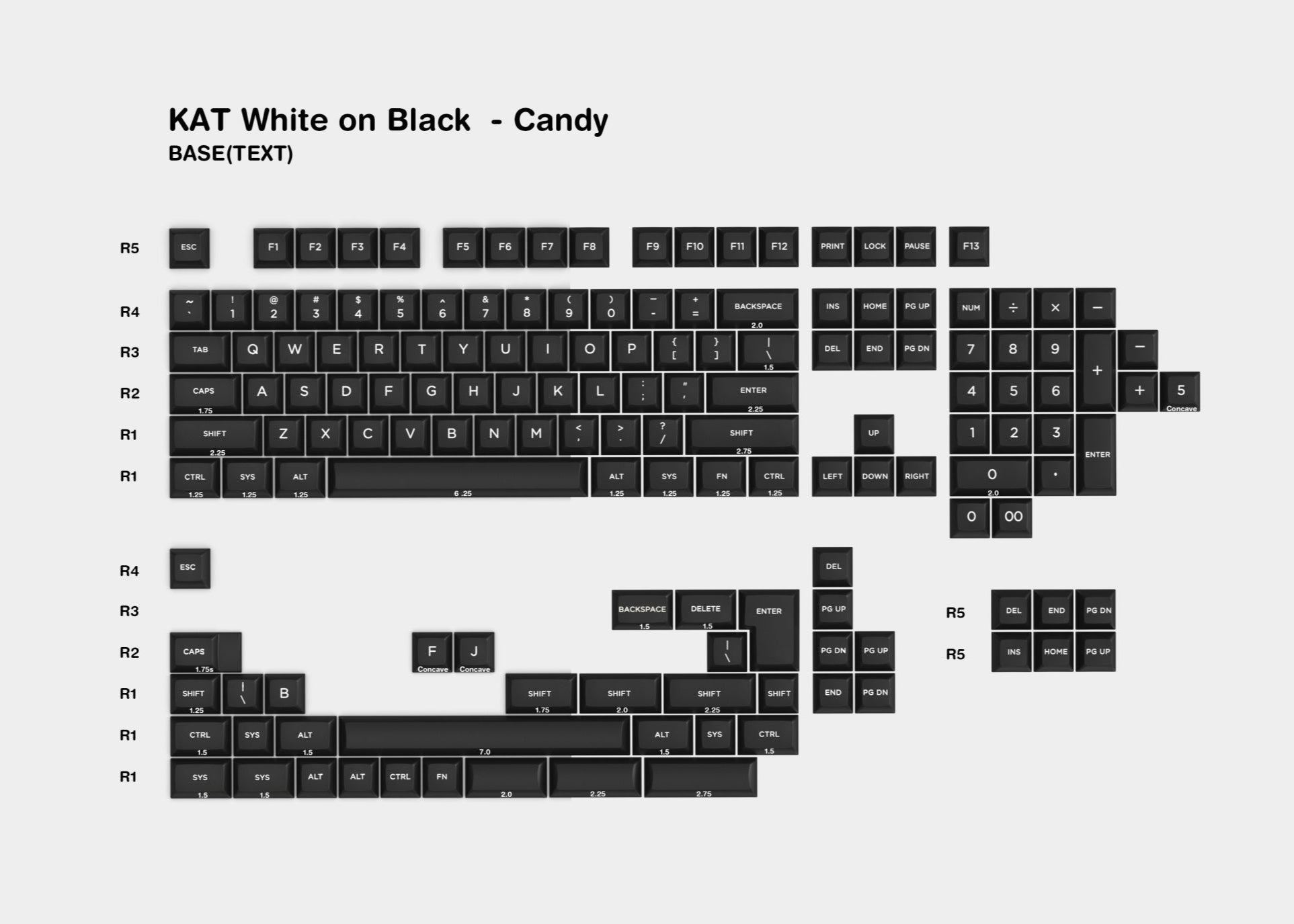 Keyreative KAT WOB Candy Thickened Double Shot キーキャップ – DIGIART