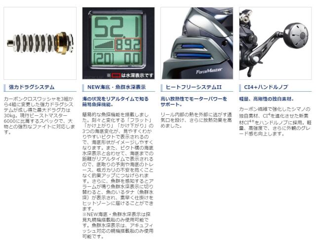 シマノ フォースマスター6000
