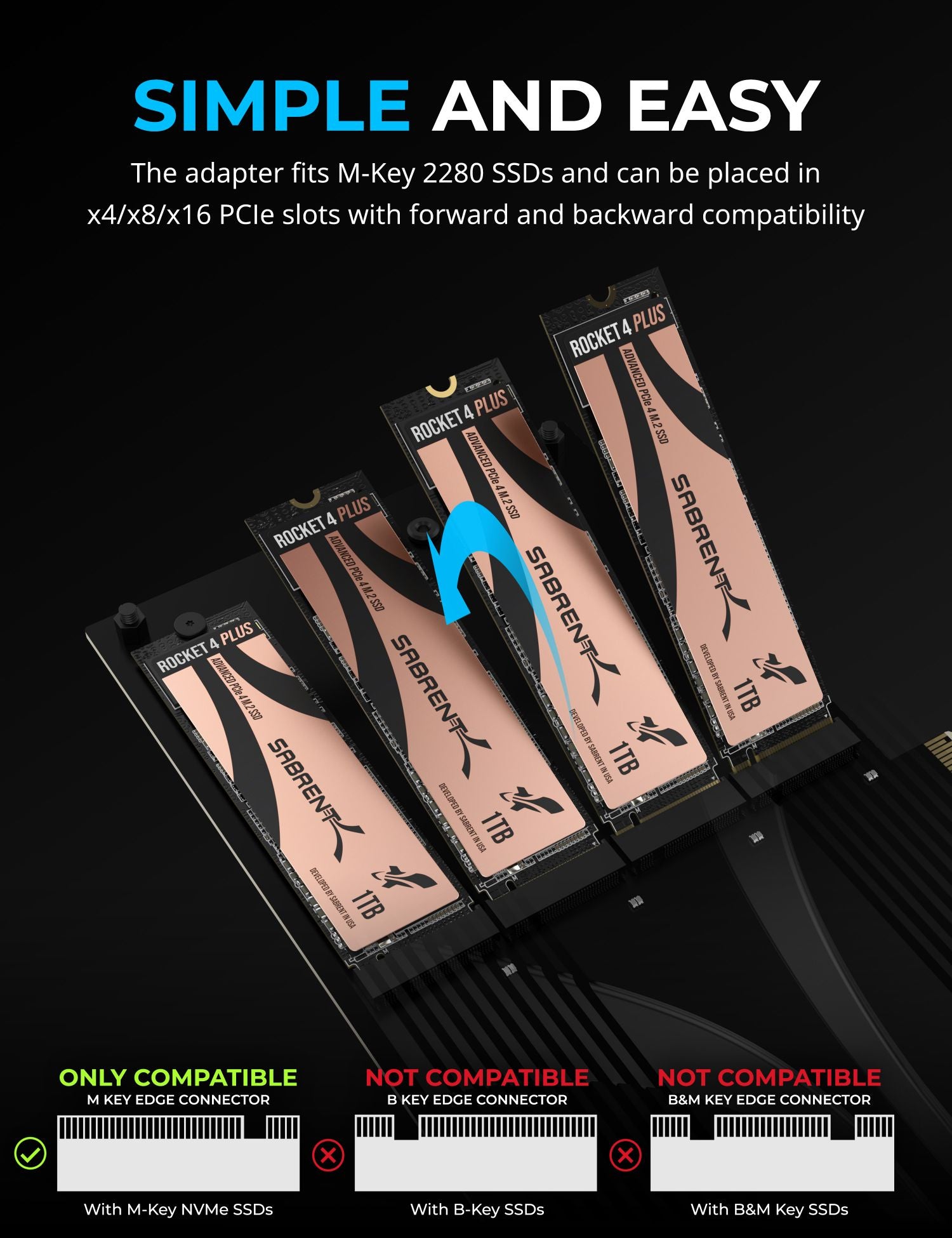 4-Drive M.2 NVMe SSD to PCIe 3.0 x4 Adapter Card - Sabrent