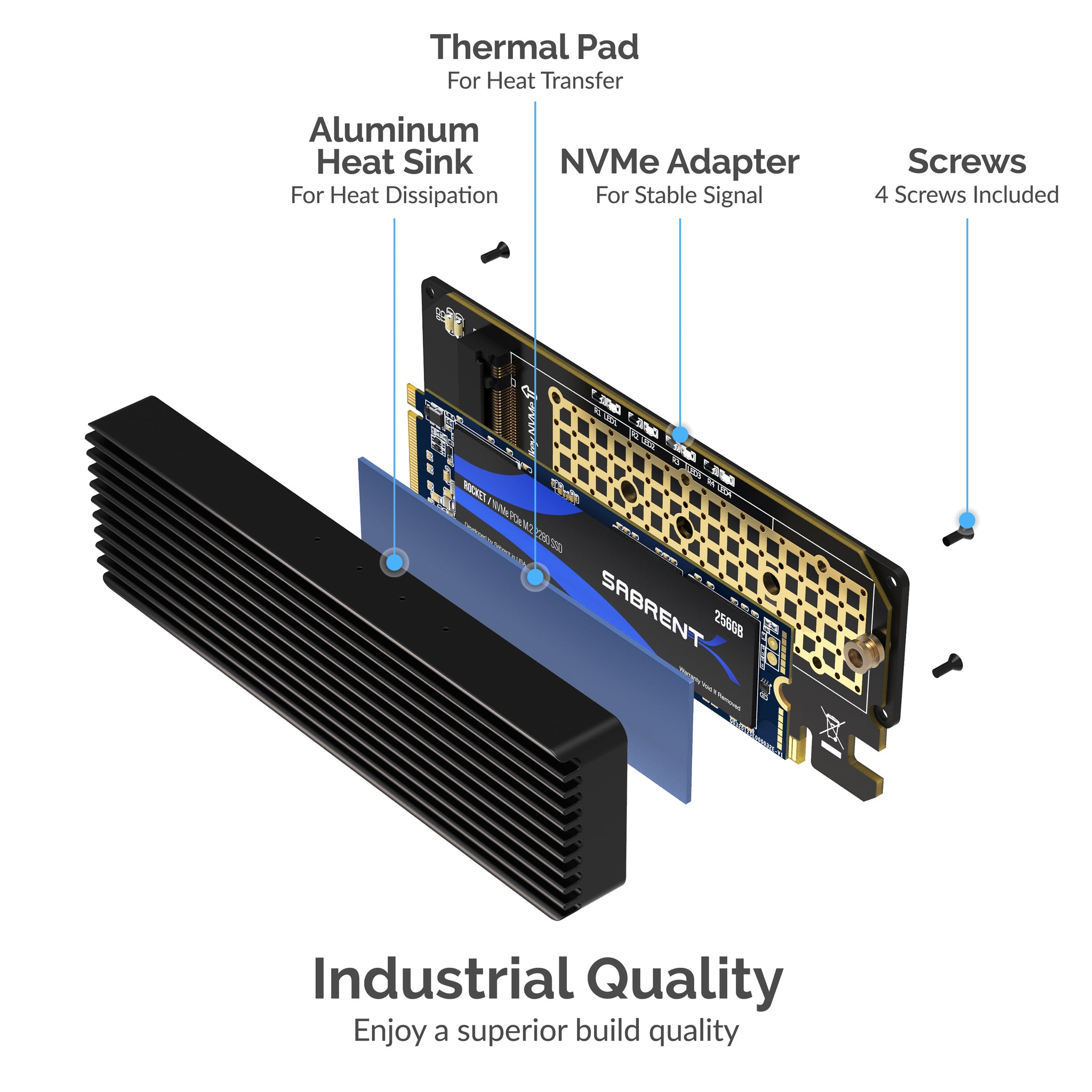 NVMe M.2 SSD to PCIe X16/X8/X4 Card - Sabrent