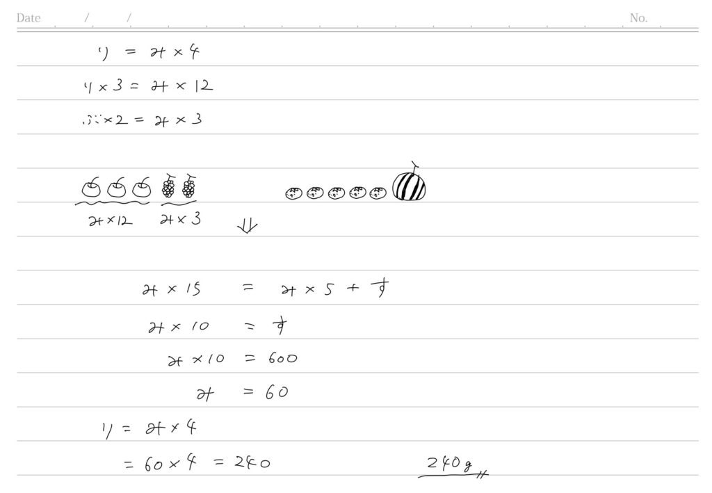 SAPIX4年生 11月度マンスリーテストはどう対策する？算数編