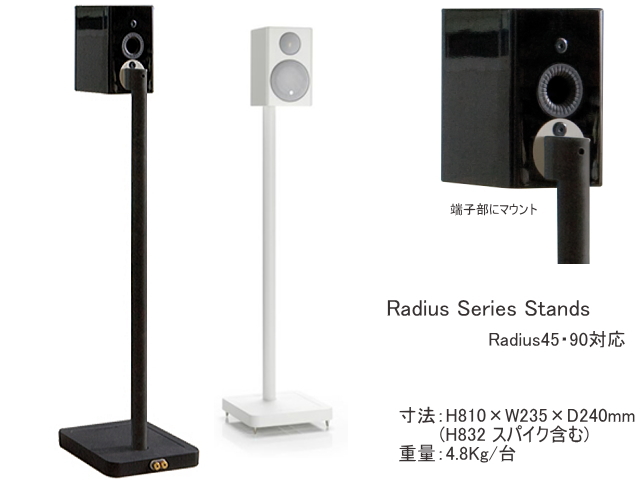 Monitor audio Radius Series 90 モニターオーディオ 2台1組