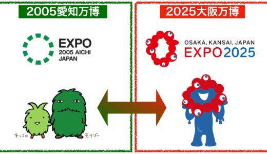 大阪・関西万博の公式キャラクターは『C案』に！デザイン最優秀賞作品