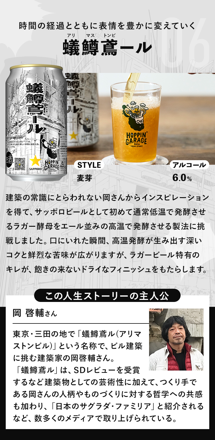 HOPPIN' GARAGE（ホッピンガレージ）公式ストア｜6種の味わいが