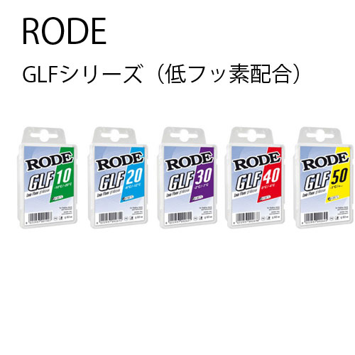 HOLMENKOL SYNTEC WORLDCUP HF - サッポロスキッド