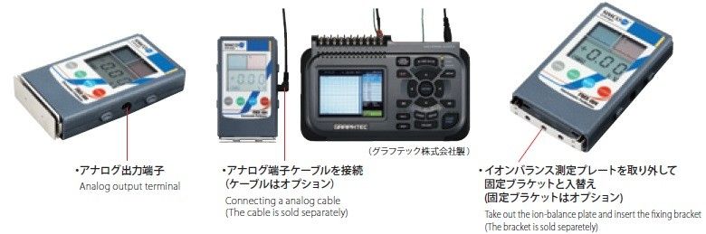 SIMCO/シムコ 静電気測定器FMX-004 | 静電気測定器【SATOTECH】