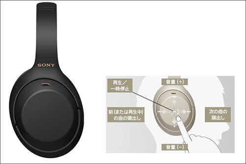 実機で解説！ WH-1000XM4 レビュー さらに進化を遂げたソニー