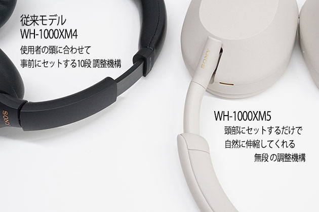 実機で解説！ソニー ワイヤレスヘッドホン WH-1000XM5｜ソニーショップ
