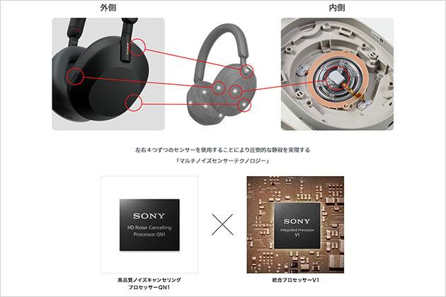 実機で解説！ソニー ワイヤレスヘッドホン WH-1000XM5｜ソニーショップ