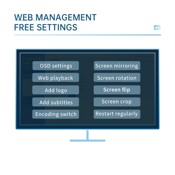 Hdmi Encoder Video Capture Card With Srt/rtmp Support
