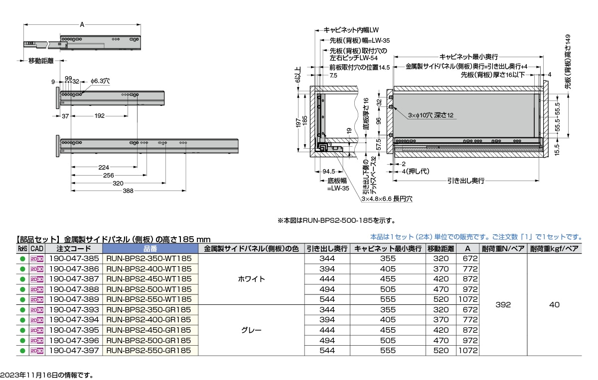 ボックス型レール RUN-BPS2 プッシュオープン＆ソフトクロージング機構