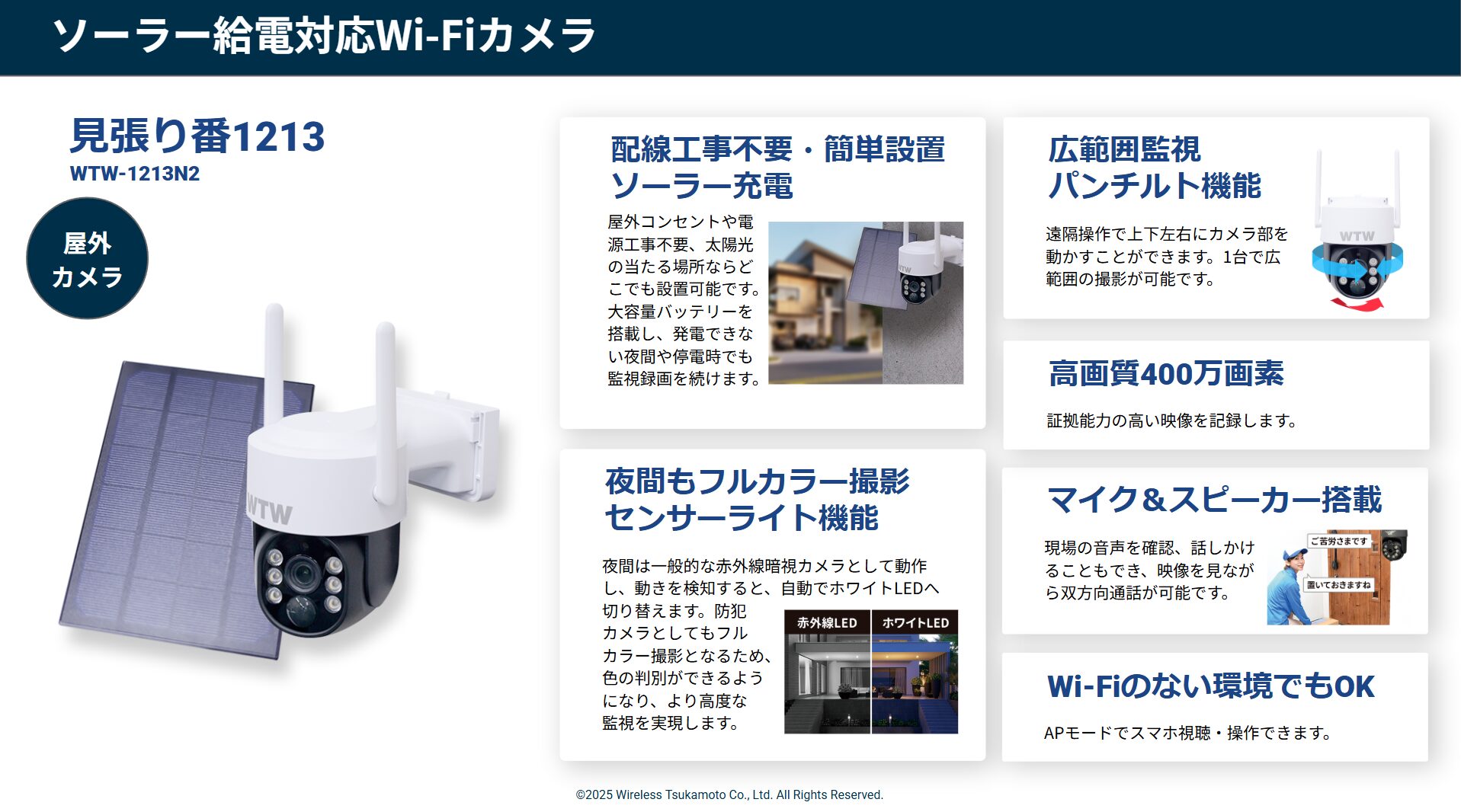 WTW-1213N2 – 防犯カメラの塚本無線
