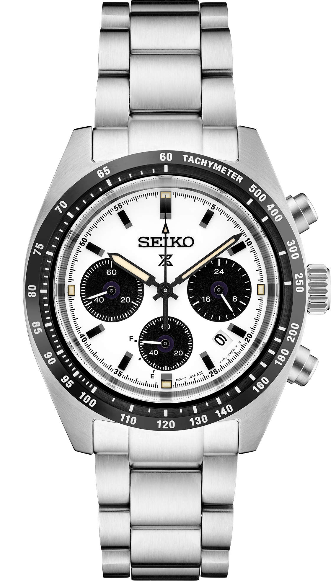 SSC813 – Seiko USA