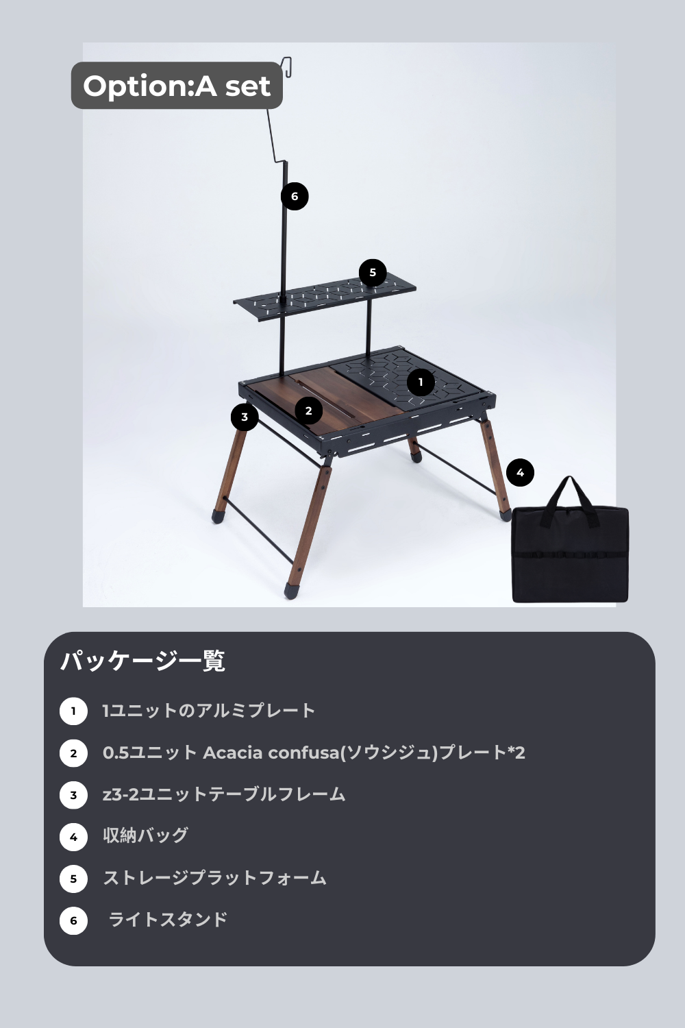 IGT TABLE Z3 – SEKACAMP