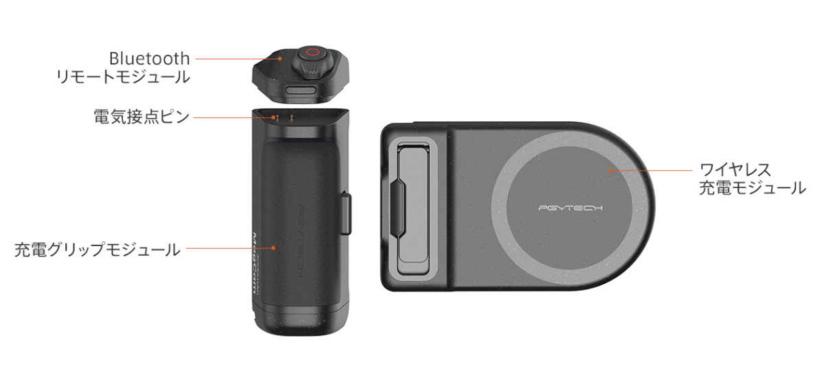 PGYTECH MagCam スマートフォン グリップ (クラシック ブラック