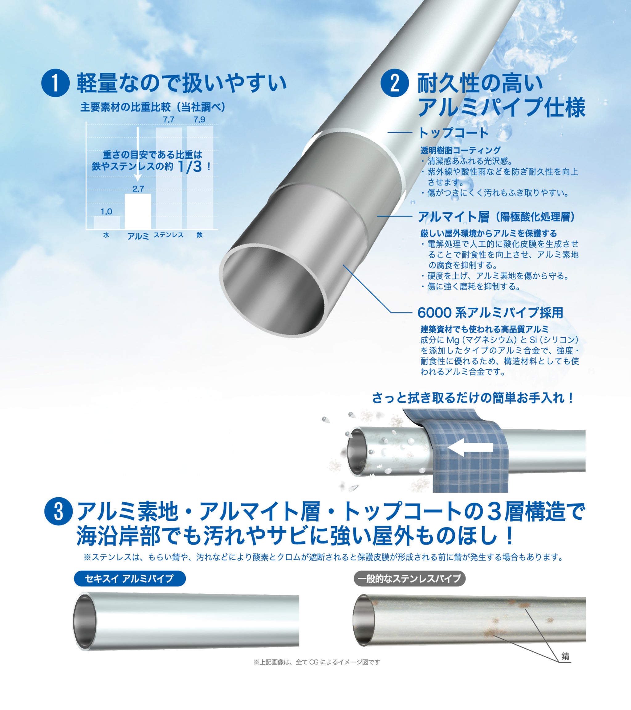SEKISUI J-SHOP アルミ伸縮物干し竿 AN－25LG 2本組 幅140