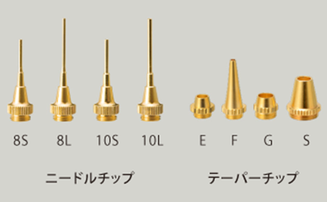 オペレーザーPRO PLUS（プロ プラス） | 商品詳細 | 株式会社ヨシダ