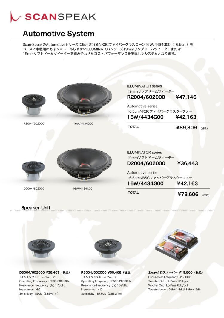 スキャンスピーク製品の展示店のご案内 – LINX東京立川