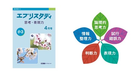 Z会の通信教育、小3・4向け「思考・表現力」講座新規開講 | リセマム