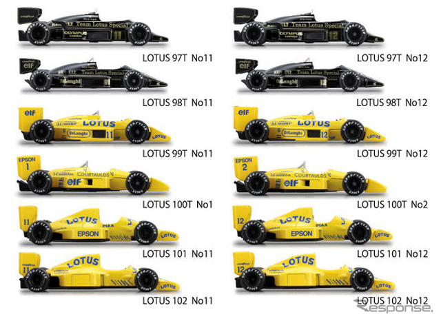 770917/京商 ロータス フォーミュラ ミニカーコレクション 24個セット