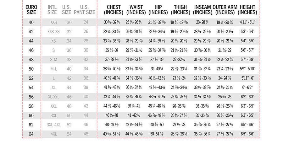 Alpinestars ZX Evo V2 Bottoms Black/Gray