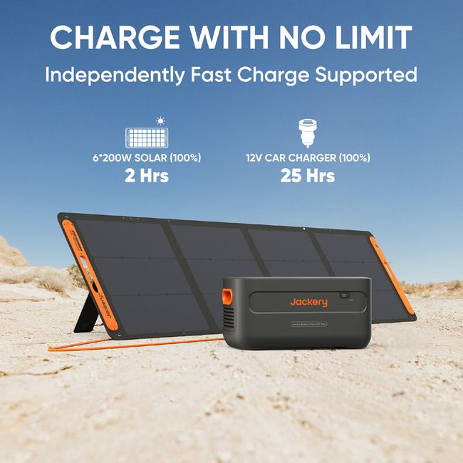 Jackery Battery Pack 2000 Plus Expansion