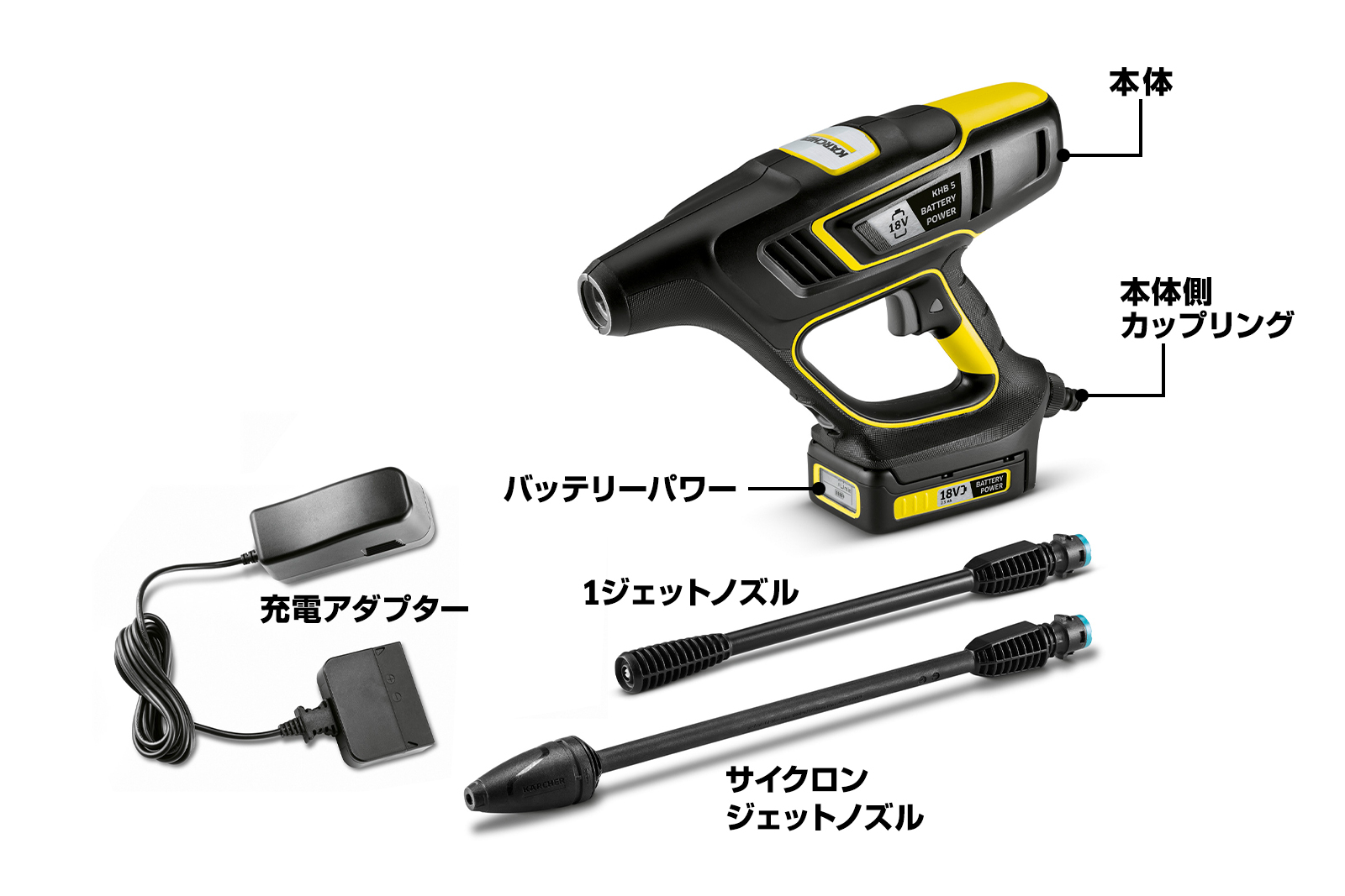 KHB 5 バッテリーセット- モバイル高圧洗浄機 | ケルヒャー