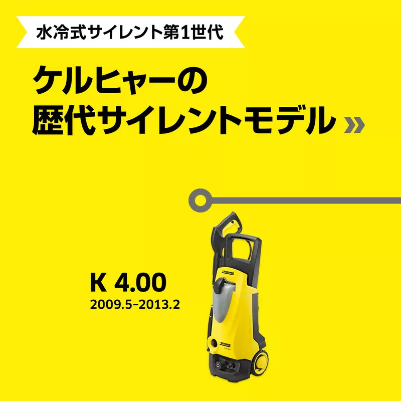 プレミアムな高圧洗浄機、水冷式サイレントシリーズ | ケルヒャー