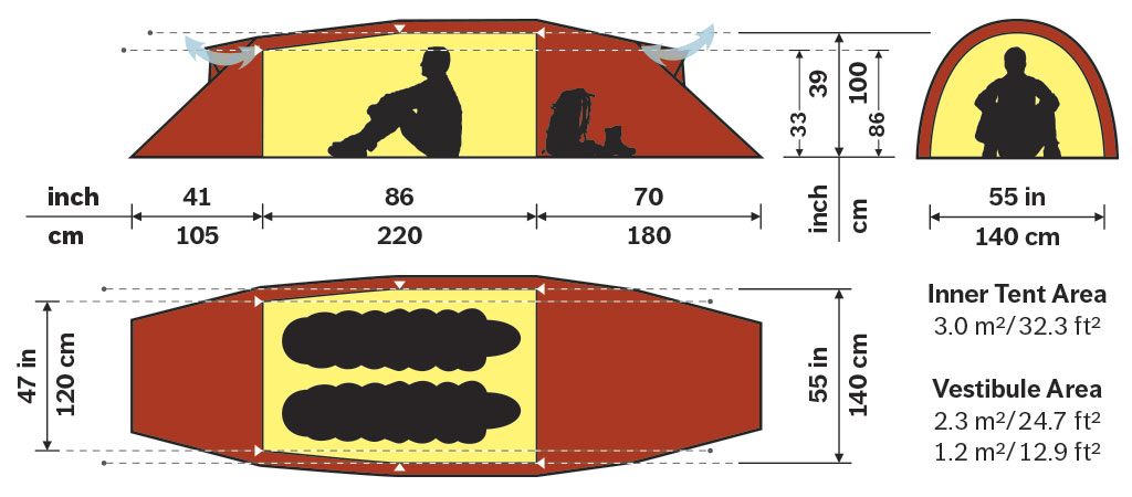 カイタム2GT - Hilleberg（ヒルバーグ）公式サイト by エイアンドエフ