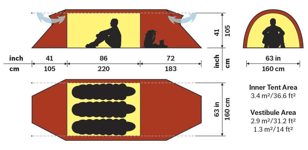 ケロン3GT - Hilleberg（ヒルバーグ）公式サイト by エイアンドエフ