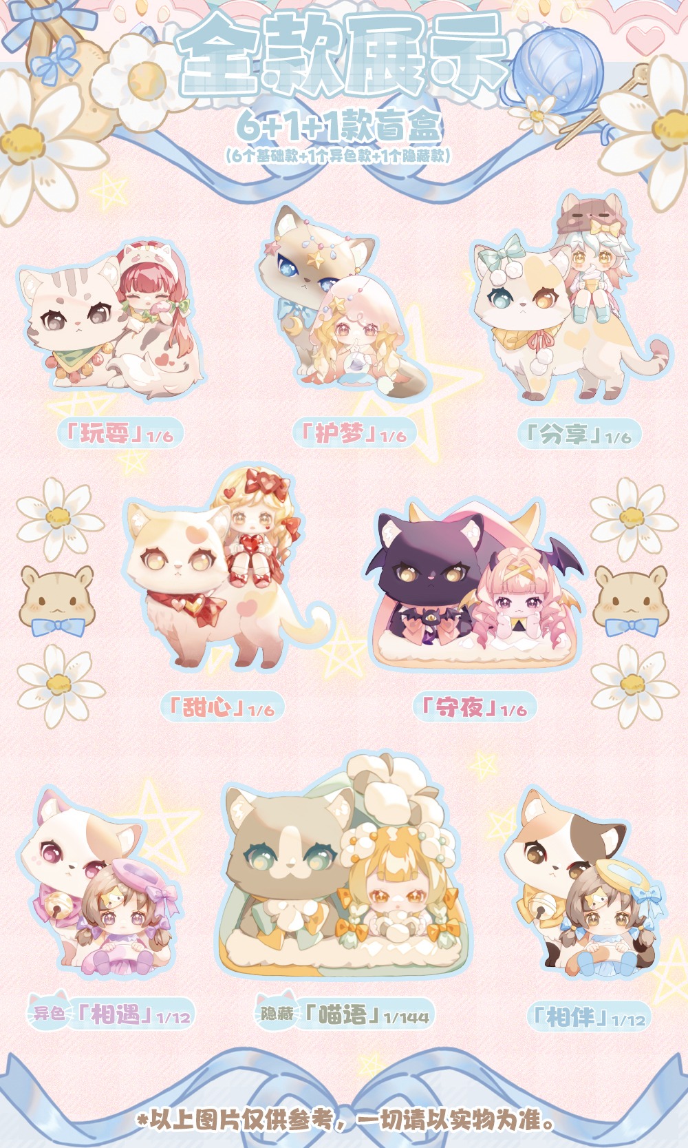 sweet Emilya Cat Moni あなたのそばにシリーズ トレーディング