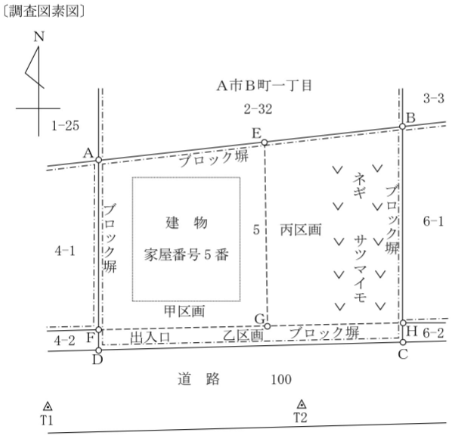 土地家屋調査士の過去問を解説！記述式の読む順番や解き方・解答例まで