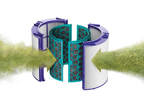 温度を管理しながら、1年中空気をきれいに。 快適でスマートな暮らしは