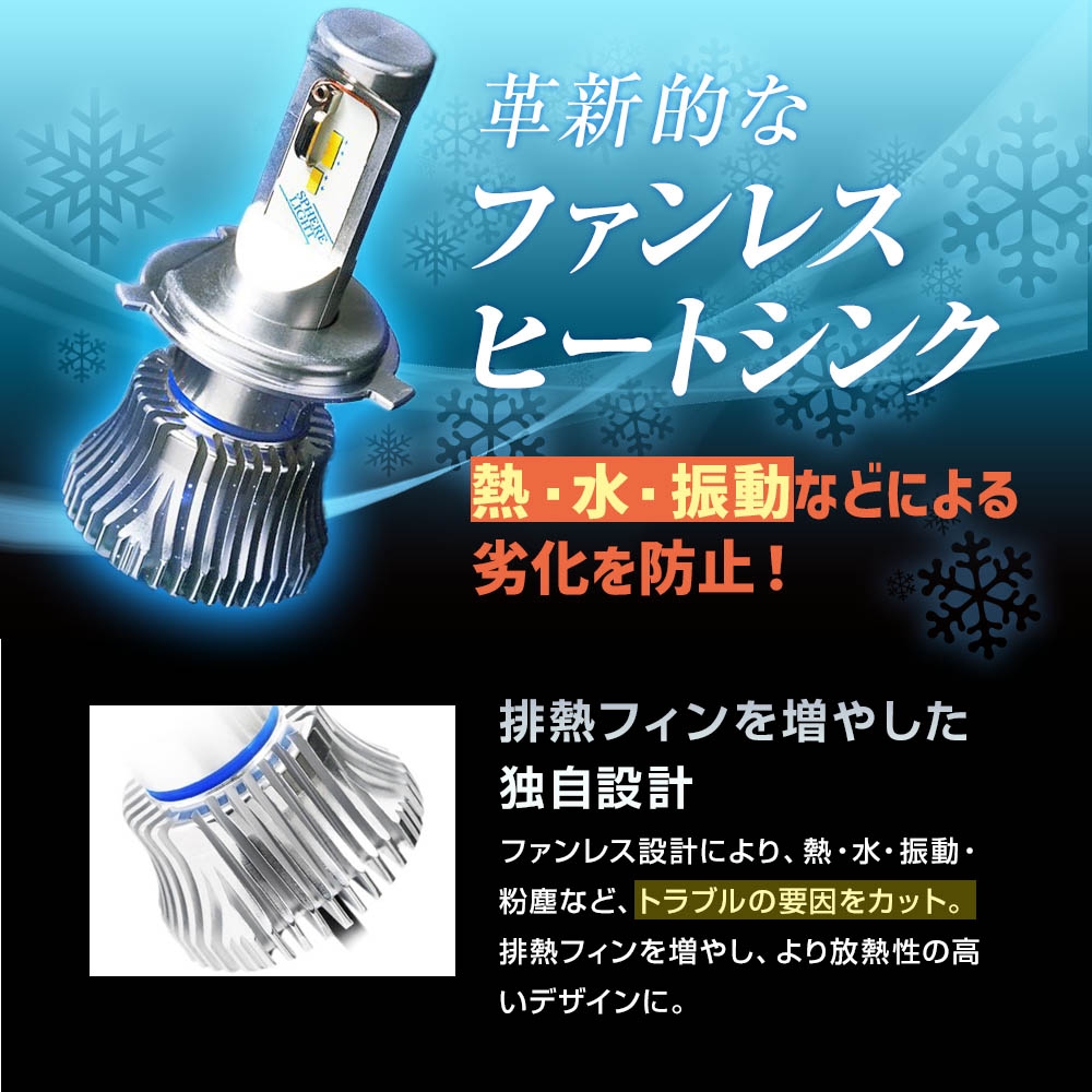 日本製LEDヘッドライトRIZING2（ライジング2） アクア専用 HIR2