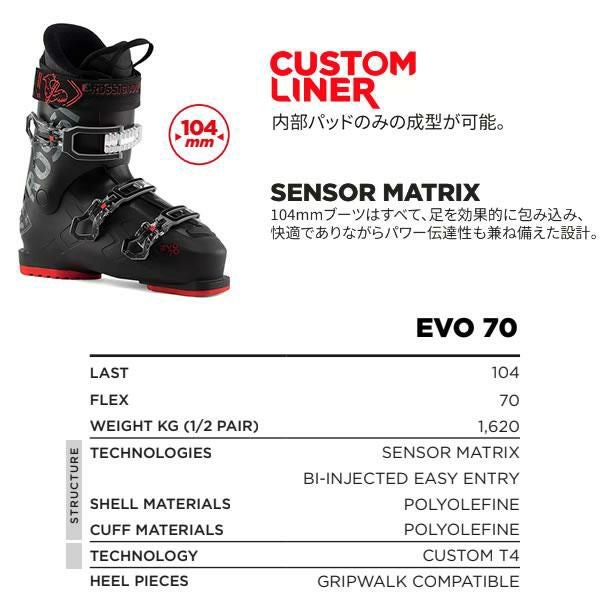 ロシニョール スキーブーツ EVO 70 ブラック レッド（24-25 2025