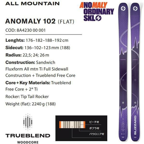 ブリザード スキー板 (24-25 2025) ANOMALY 102 + 25 マーカー GRIFFON