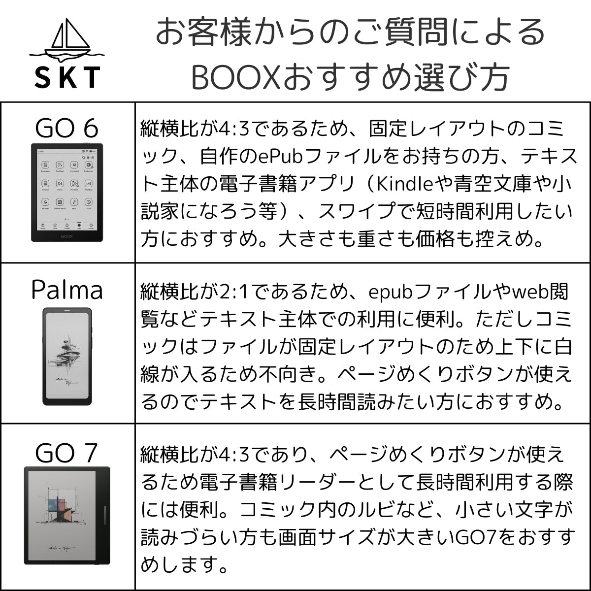 在庫残りわずか】BOOX Go6 ケースセット 電子書籍リーダー 電子
