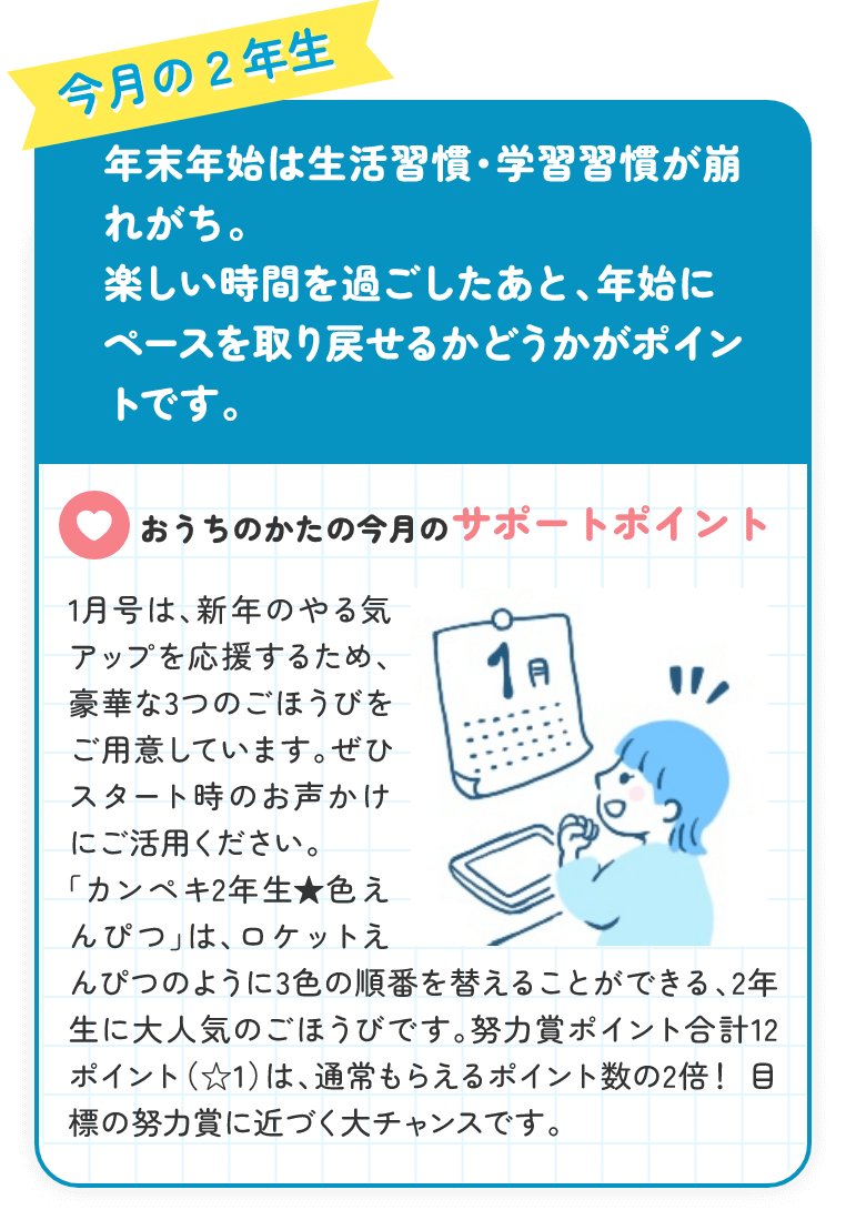 2年生1月号やる気アップヒントWEB｜進研ゼミ小学講座｜チャレンジウェブ