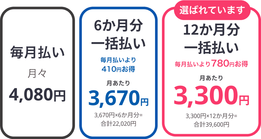 公式】進研ゼミ小学講座｜新1年生(年長さん)｜コラショ｜チャレンジ
