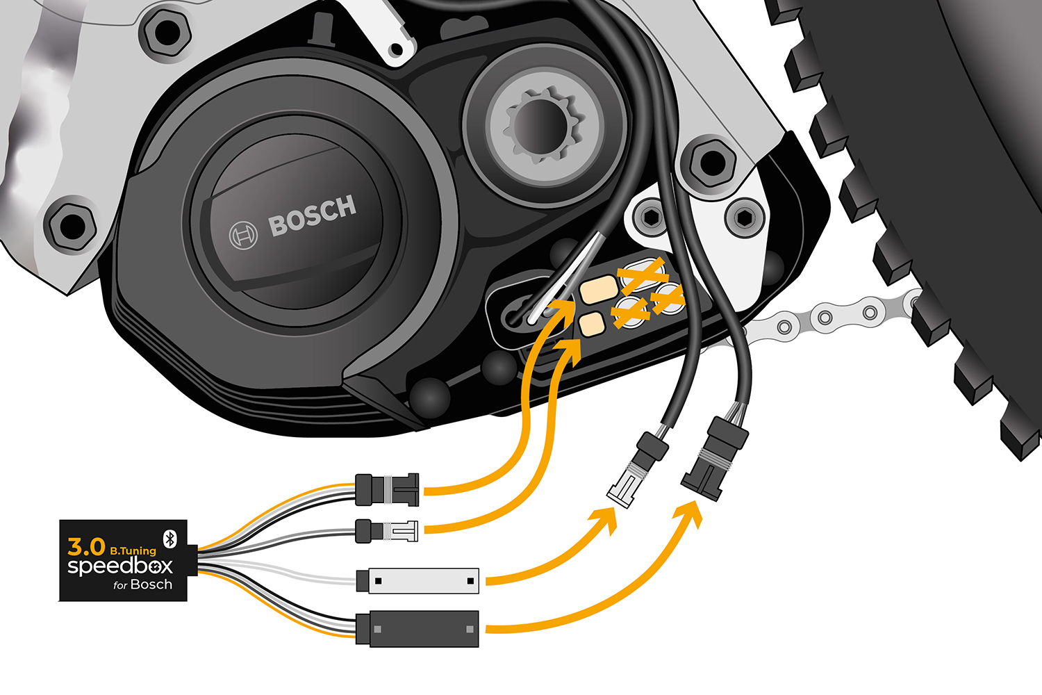 Video instruction and installation manual of tuning for e-bikes