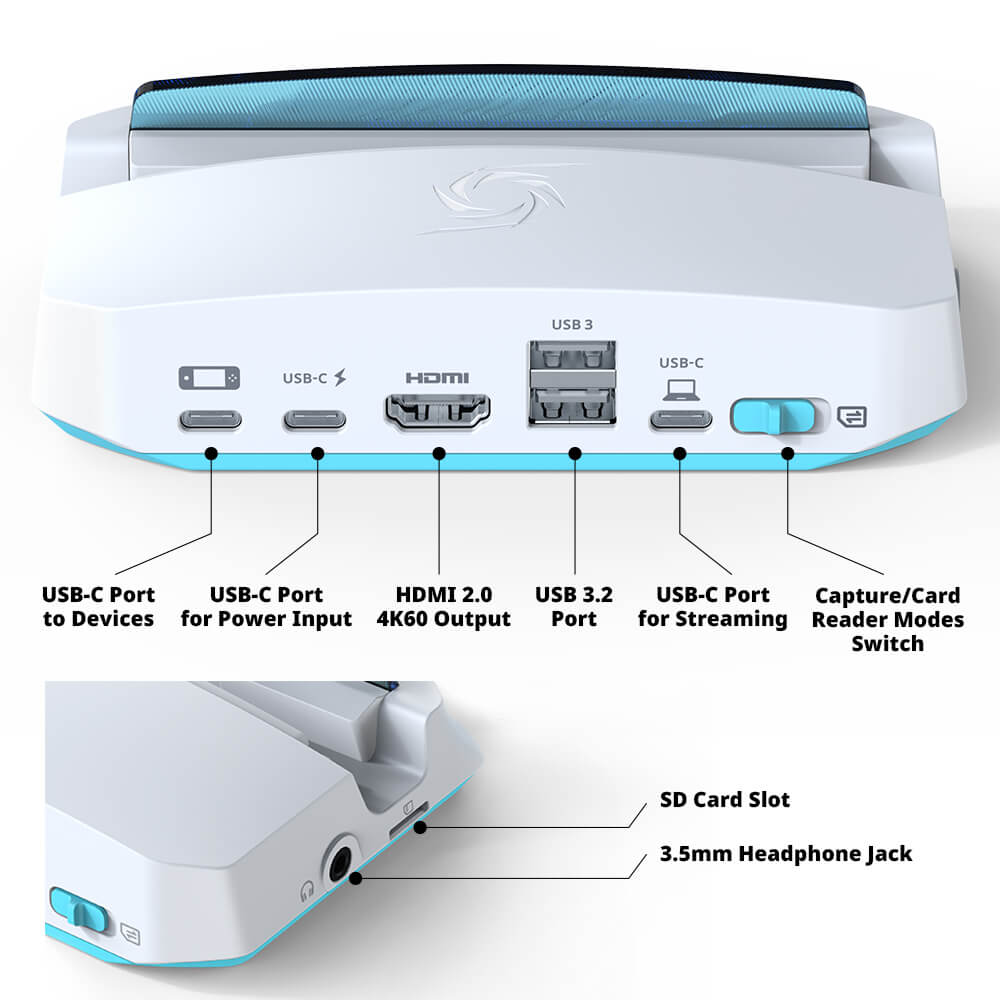 X'TRA GO GC515 Docking Station for Handfeld Consoles | AVerMedia